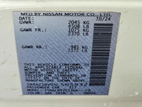 Nissan Leaf  S Hatchback | Auto.bg — изображение 12