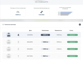 Hyundai IX35, снимка 16