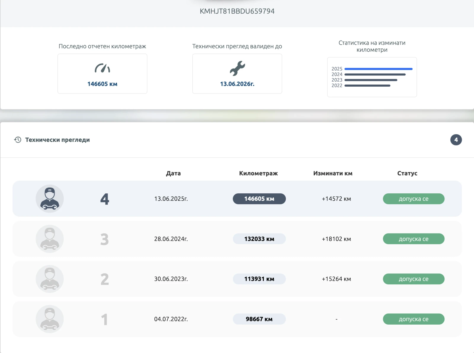 Hyundai IX35, снимка 16 - Автомобили и джипове - 54242922
