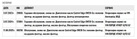 VW Passat DSG ������� �� VW �������� | Mobile.bg � ����� ������ 16