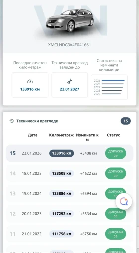 Mitsubishi Space star ��������, ��� | Mobile.bg � ����� ������ 11