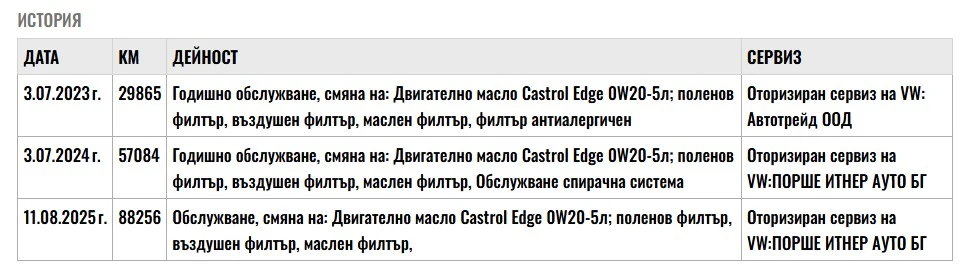 VW Passat DSG закупен от VW България, снимка 16 - Автомобили и джипове - 54478436
