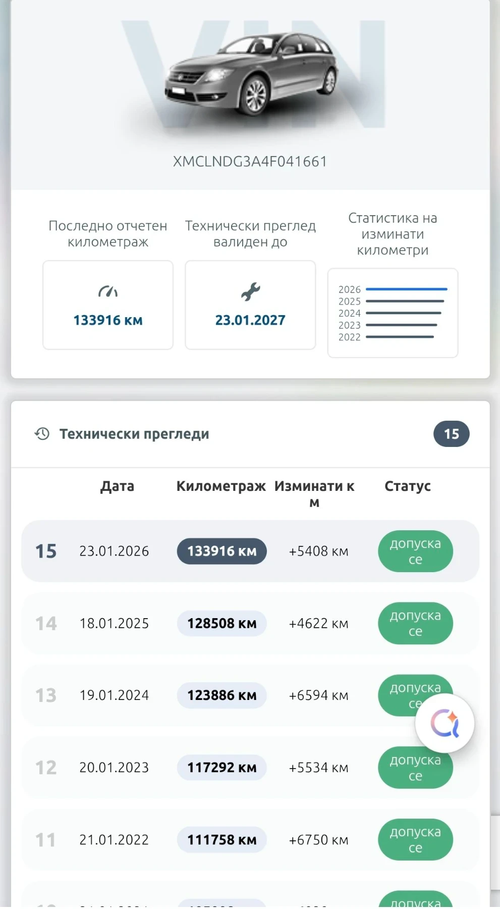 Mitsubishi Space star ��������, ��� | Mobile.bg � ����������� 11