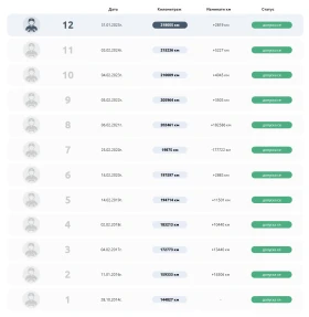 Jaguar X-type 3.0i V6 LPG 4x4 | Mobile.bg � ����� ������ 15