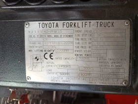 ������� Toyota PLG | Mobile.bg � ����� ������ 7