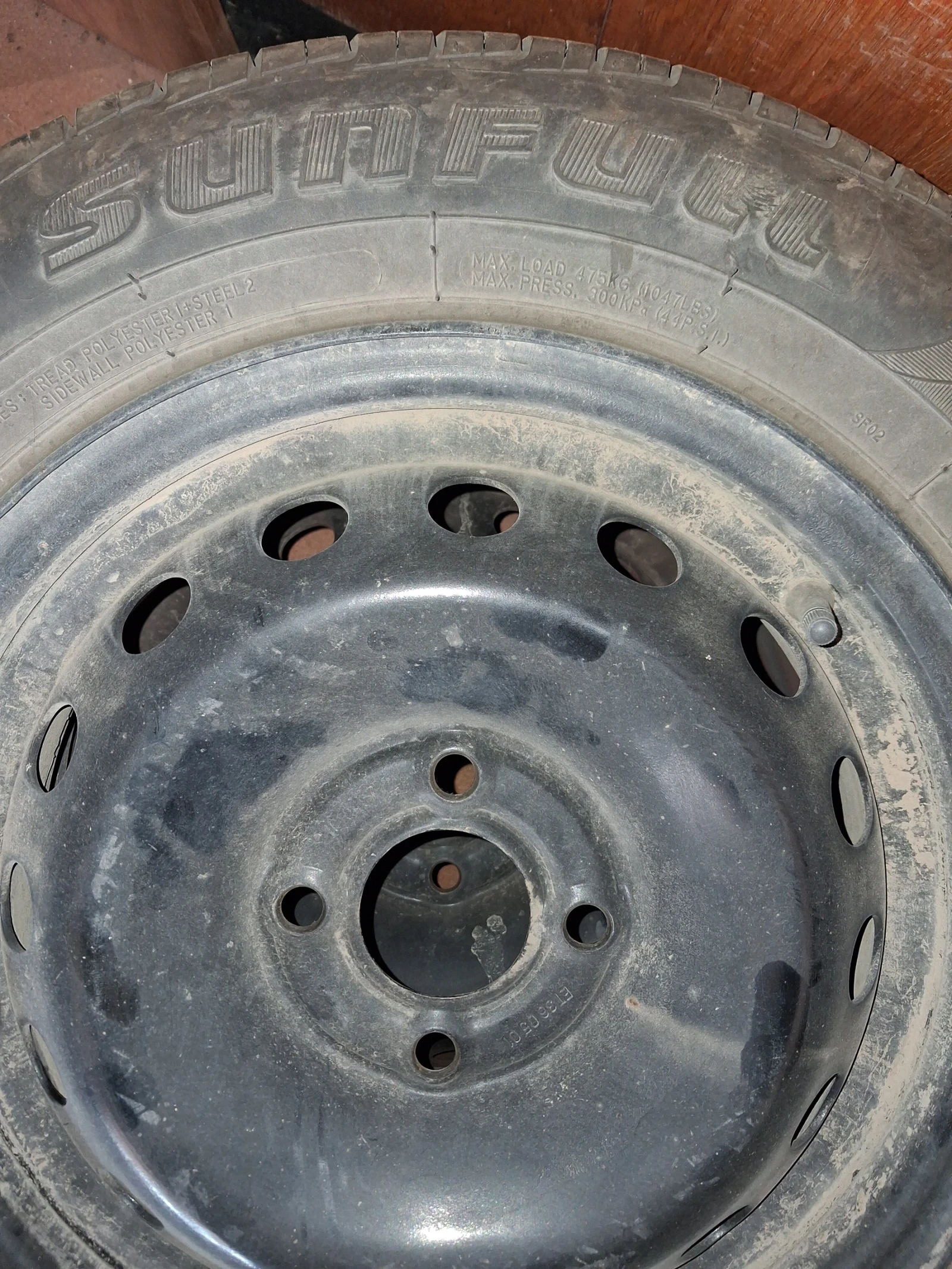 ���� � ������ 175/65R14 �� Renault | Mobile.bg � ����������� 1