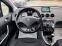 Обява за продажба на Peugeot 308 SW 2,0HDi FULL ~10 800 лв. - изображение 10
