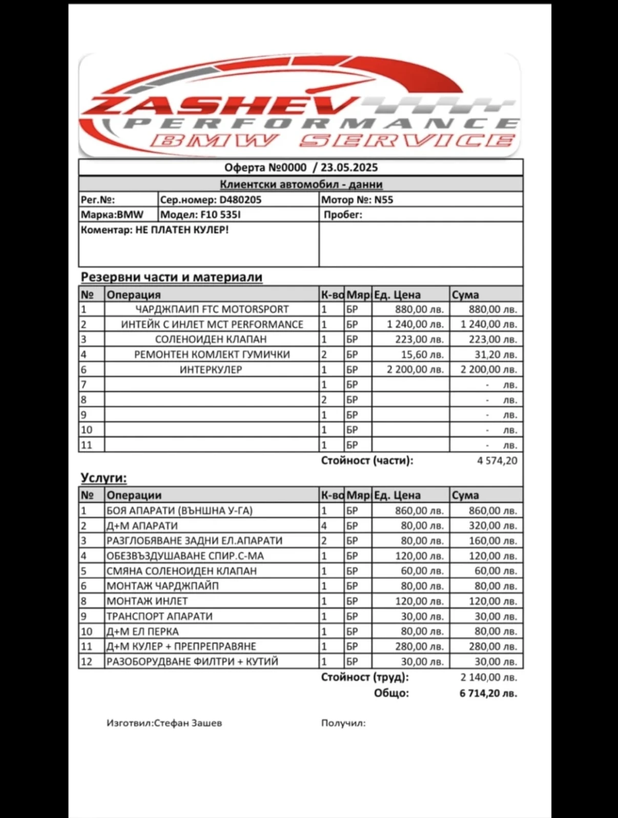 BMW 535 FACE M Sport ����� �� 1.1.26 | Mobile.bg � ����������� 15