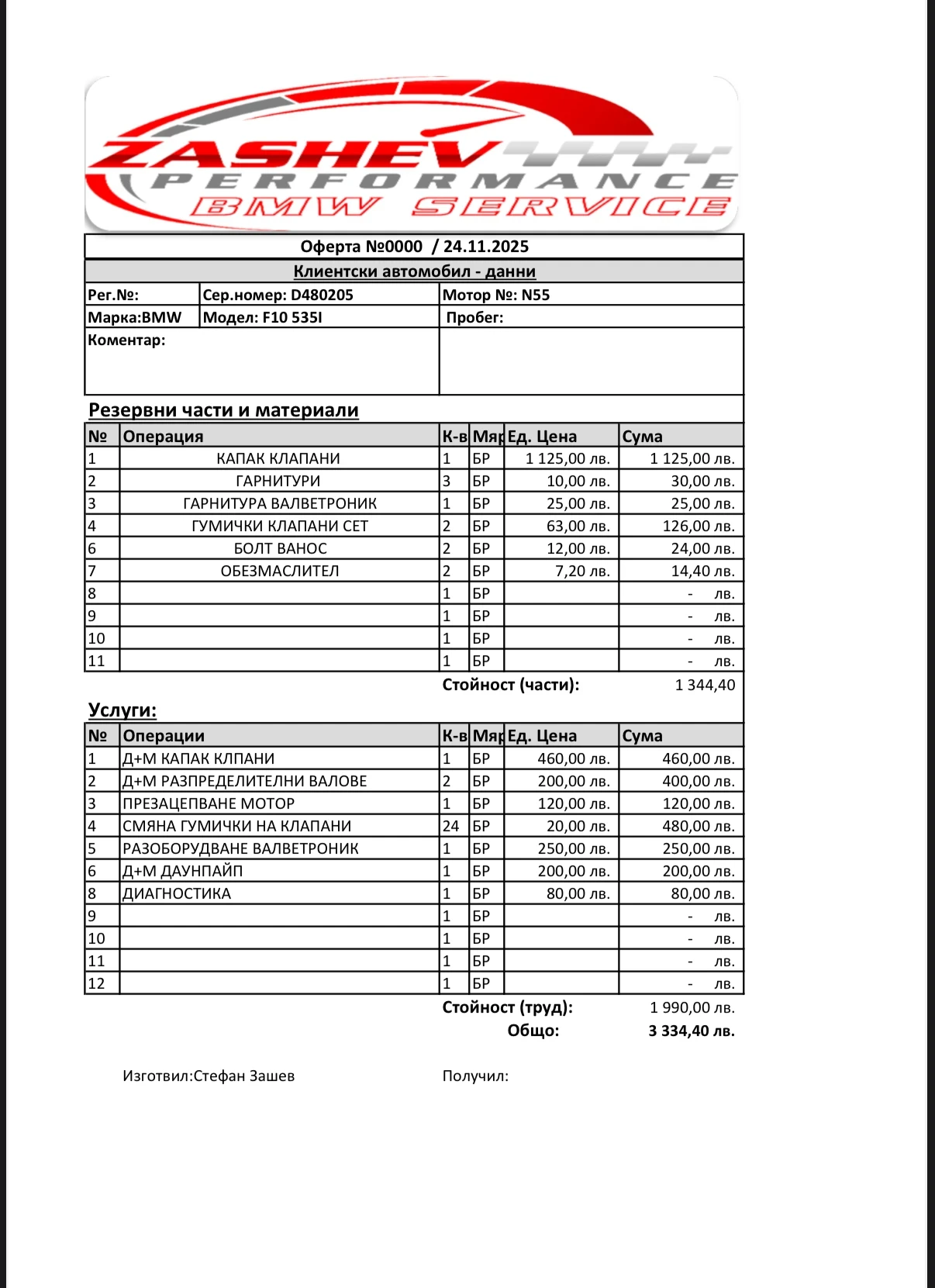 BMW 535 FACE M Sport ����� �� 1.1.26 | Mobile.bg � ����������� 17