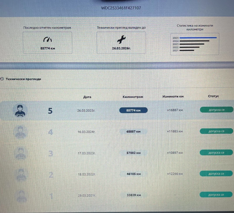 Mercedes-Benz GLC 250 4Matic AMG Coupe, снимка 17 - Автомобили и джипове - 52841741