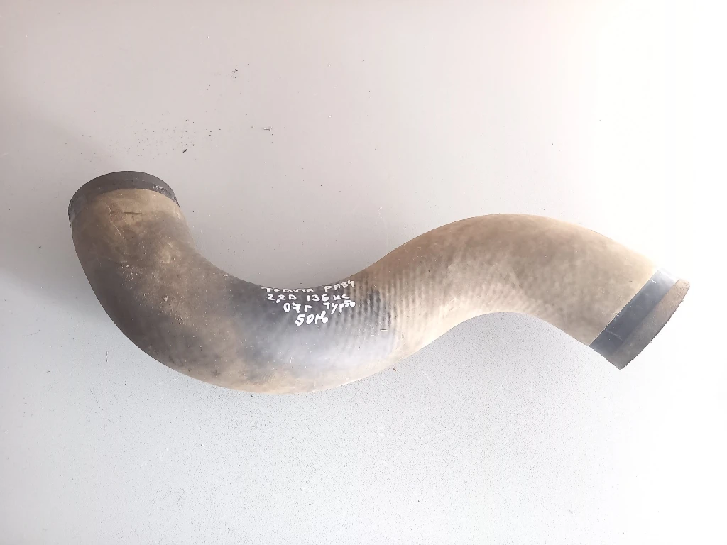    4 2.2 (6) | Mobile.bg   1