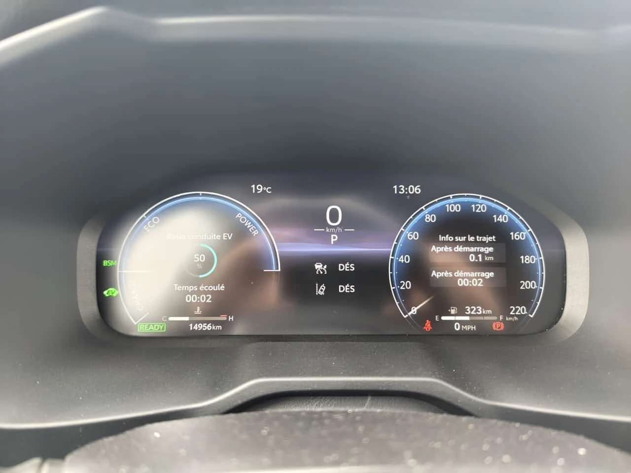 Toyota Rav4 * Hybrid XSE * AWD * FACE * CARFAX *  | Mobile.bg � ����������� 7