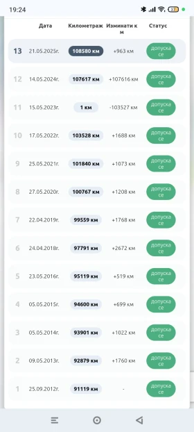 Nissan Almera, снимка 12