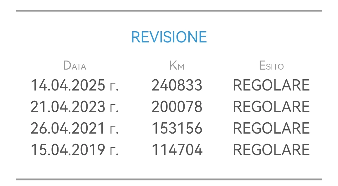 BMW 530 3.0XD 258HP FACE LUXURY EURO6B | Mobile.bg   17