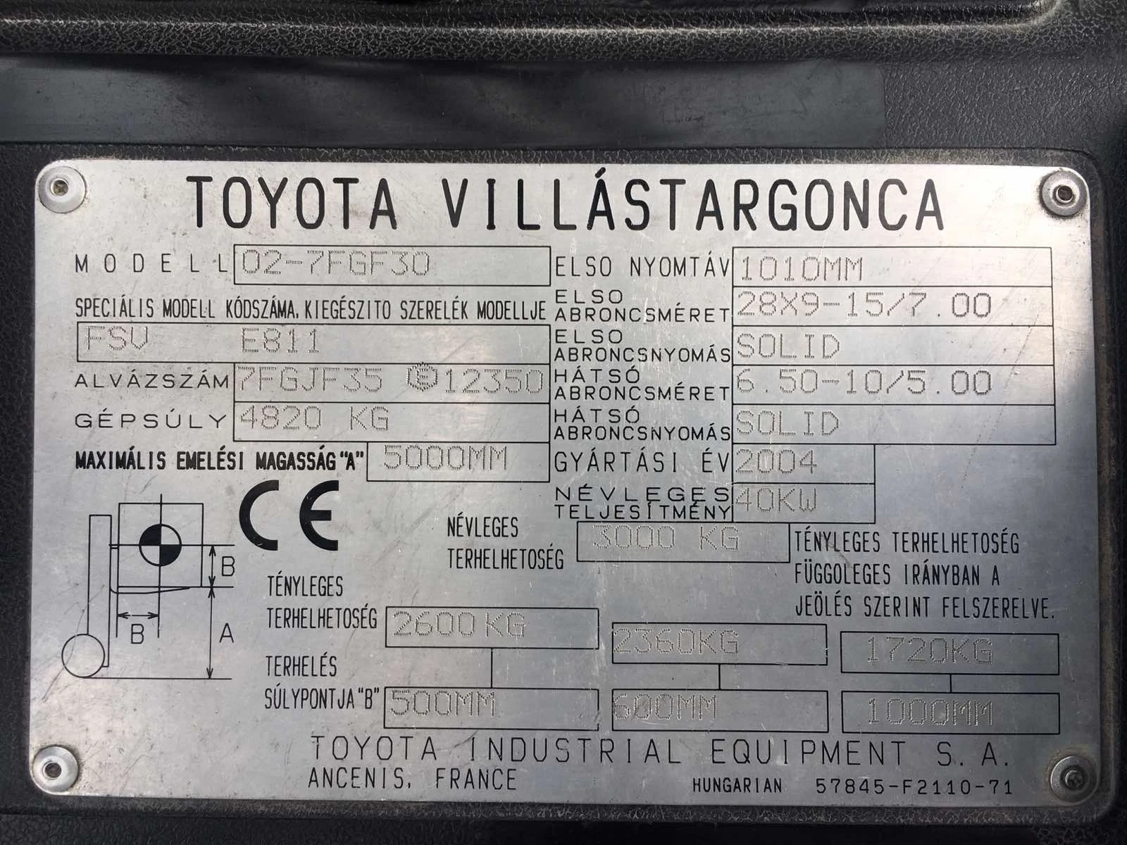 ������� Toyota /��� | Mobile.bg � ����������� 11