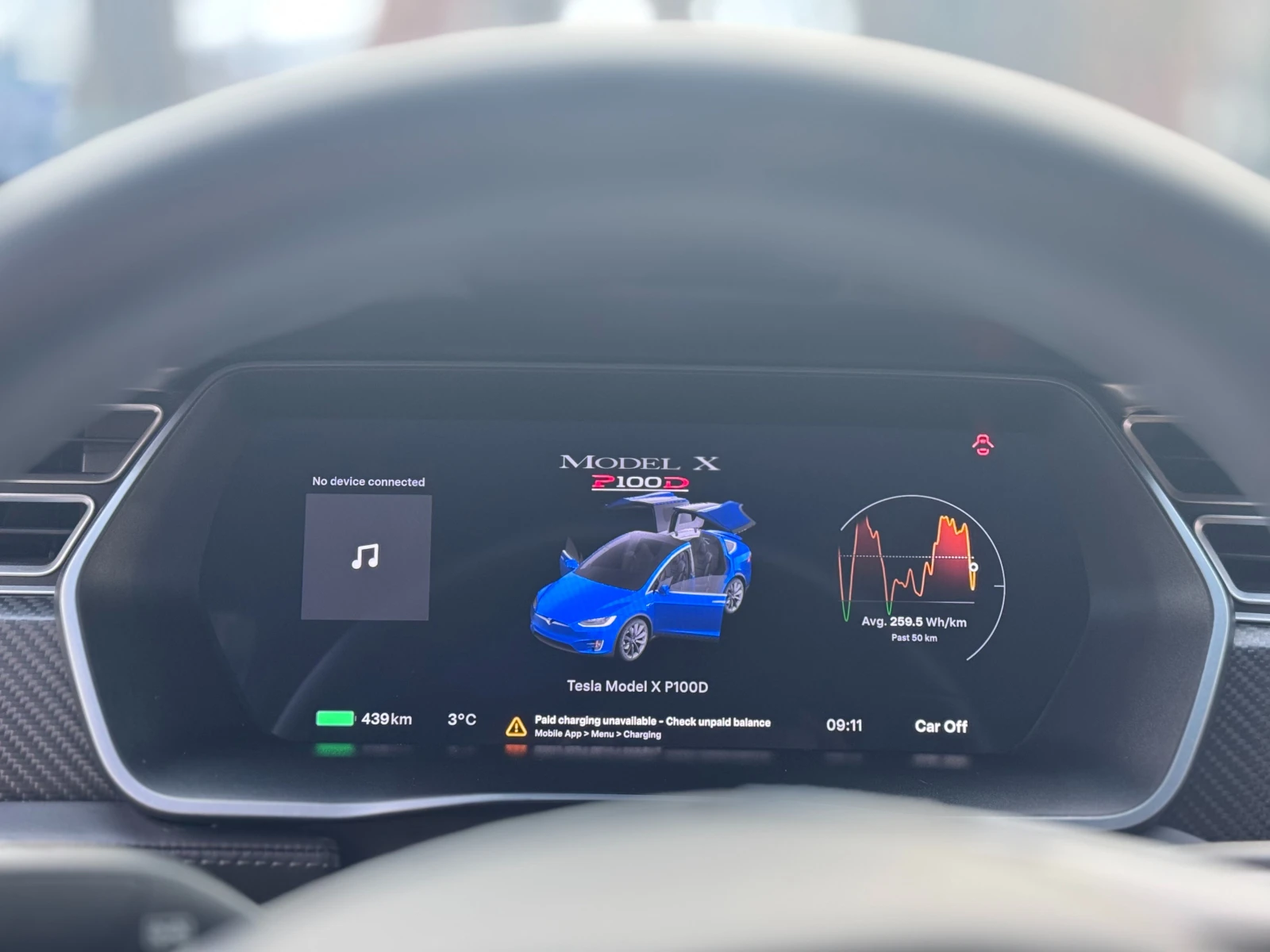 Tesla Model X * P100D* Ludicrous+ * FSD | Mobile.bg � ����������� 16