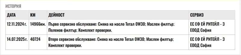 Peugeot 208 GT 1.2 100 кс.Гаранция, снимка 17 - Автомобили и джипове - 52664158