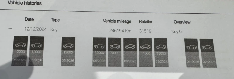 BMW 5 Gran Turismo 3.0, снимка 9 - Автомобили и джипове - 49050645