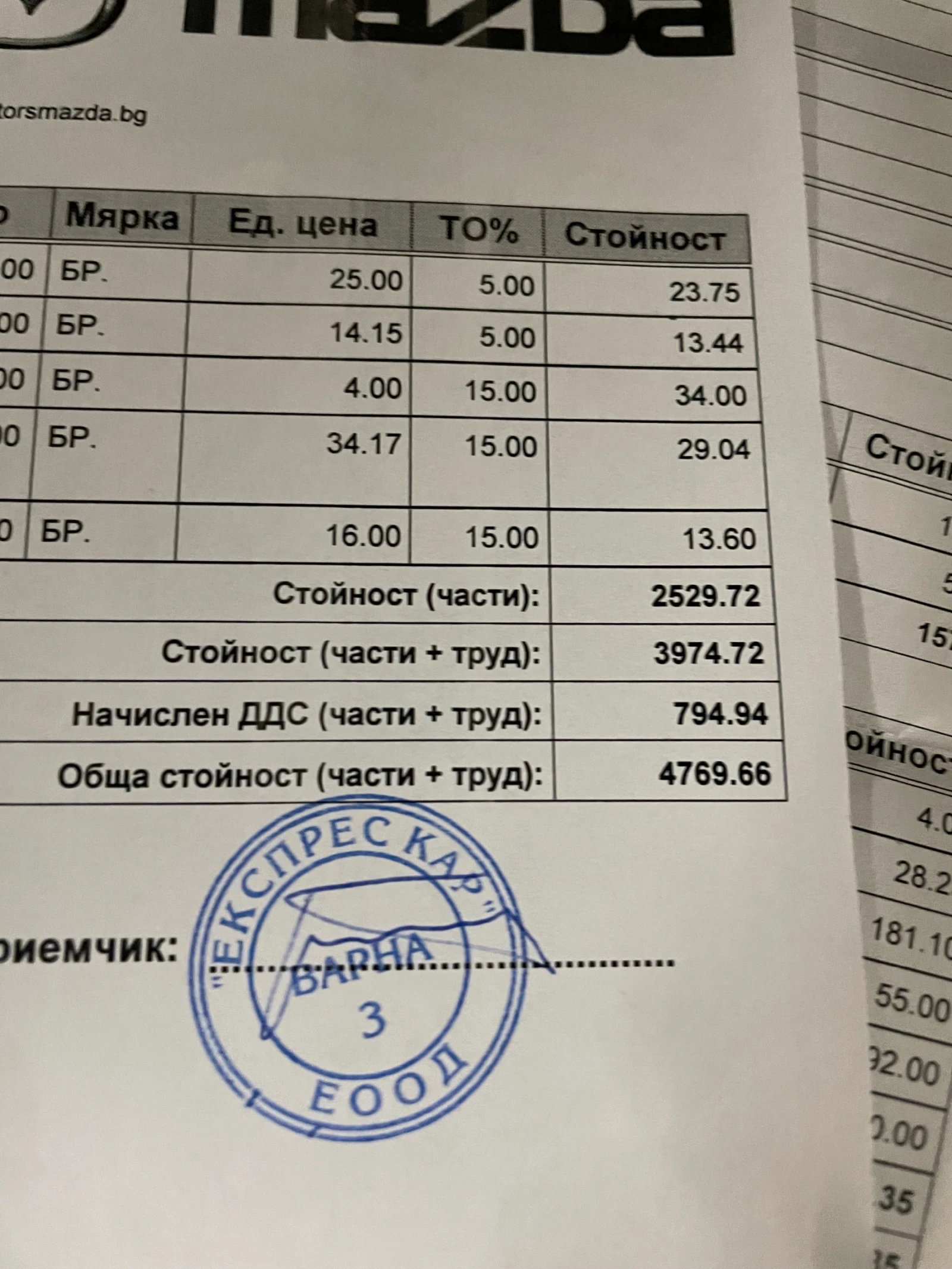 Mazda CX-5, снимка 10 - Автомобили и джипове - 55376153