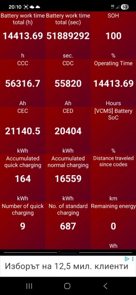 Hyundai Kona 64 kWh   PRIME , снимка 12