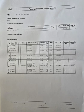 Mercedes-Benz E 220 CDI | Mobile.bg    16