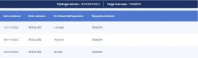 Fiat Qubo 1.3MJT LOUNGE