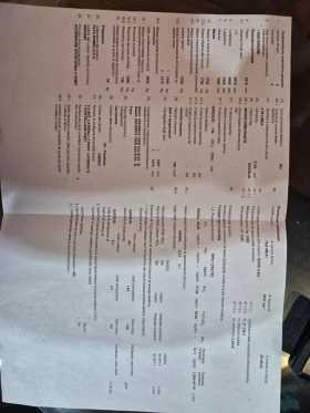 Alfa Romeo Stelvio 2.2 JTD  | Mobile.bg � ����� ������ 17