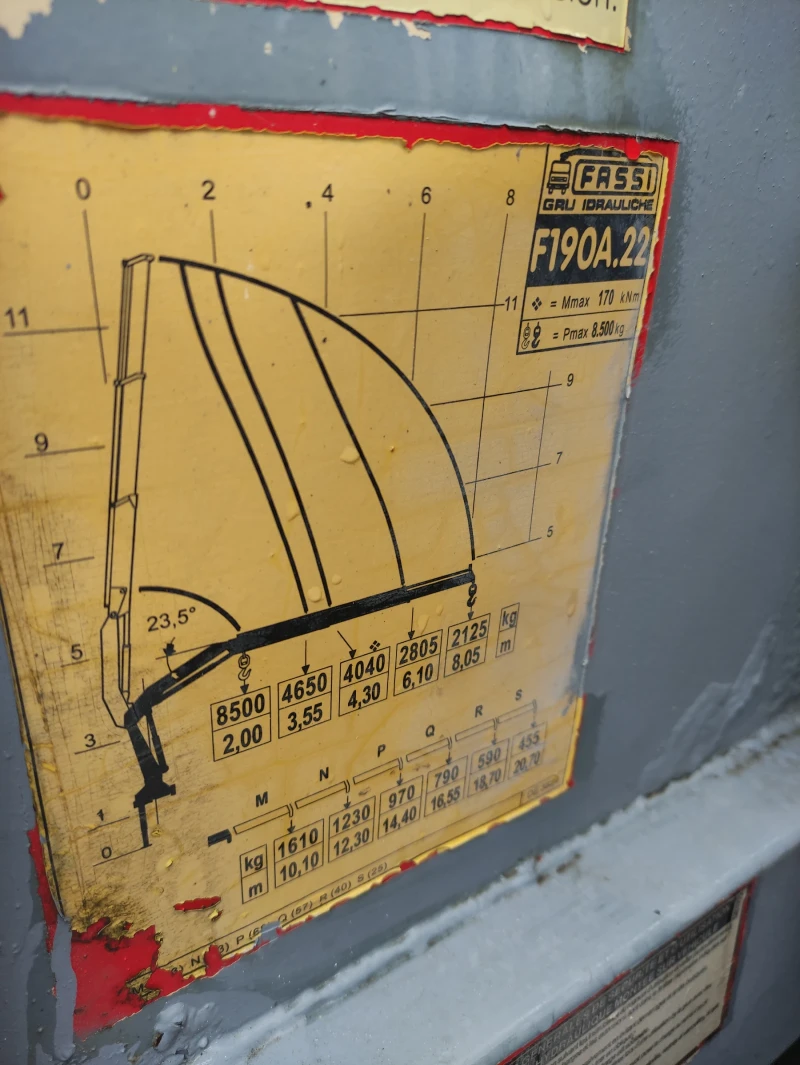 Mercedes-Benz 25.34 2531, снимка 14 - Камиони - 53278448