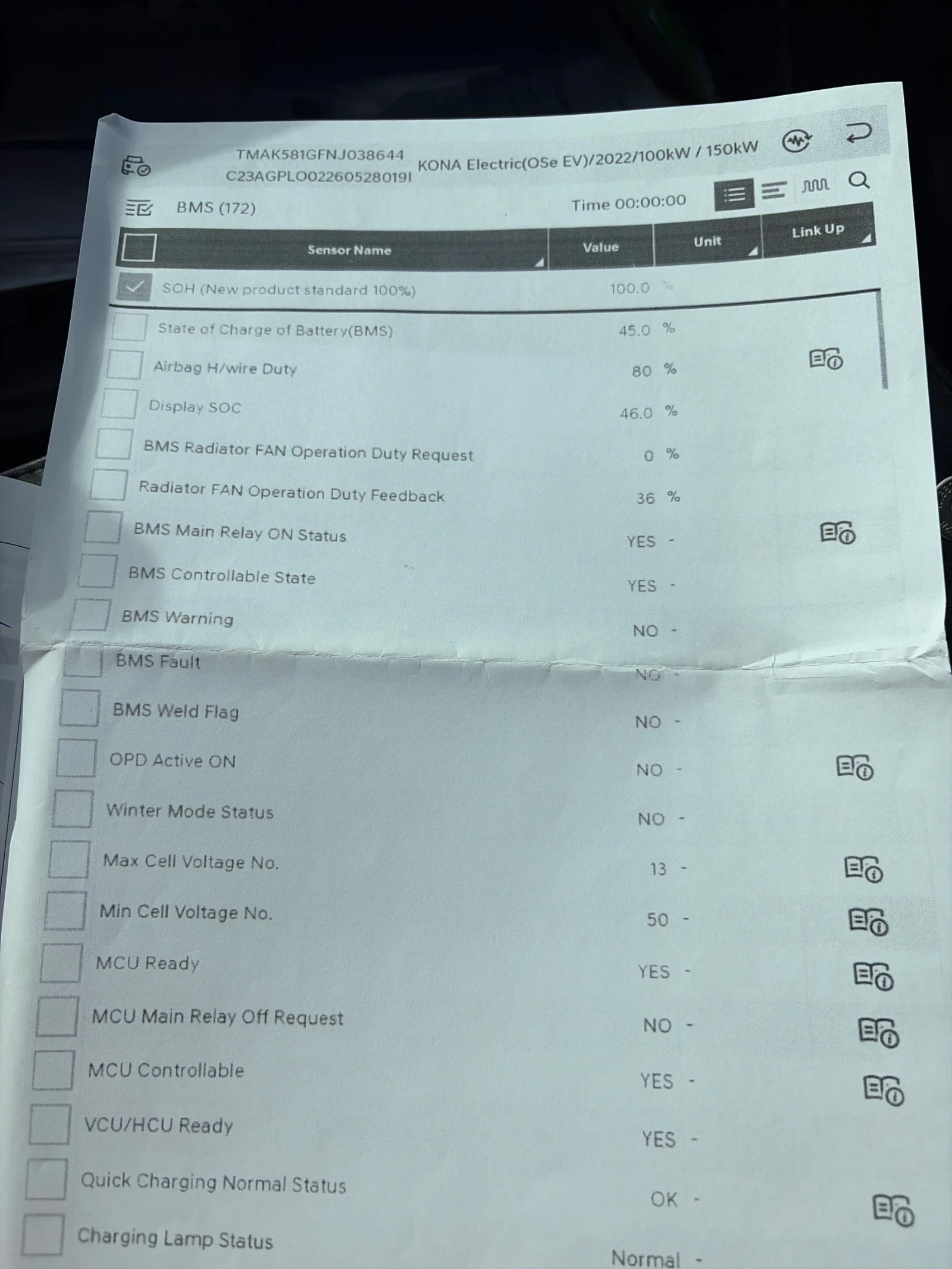 Hyundai Kona SOH 100% | Mobile.bg � ����������� 12