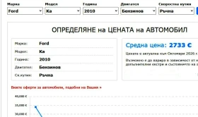 Ford Ka 1.2 i  16V, снимка 13