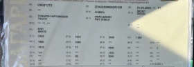 Fiat Doblo 1.9JTD+ �������� | Mobile.bg � ����� ������ 13