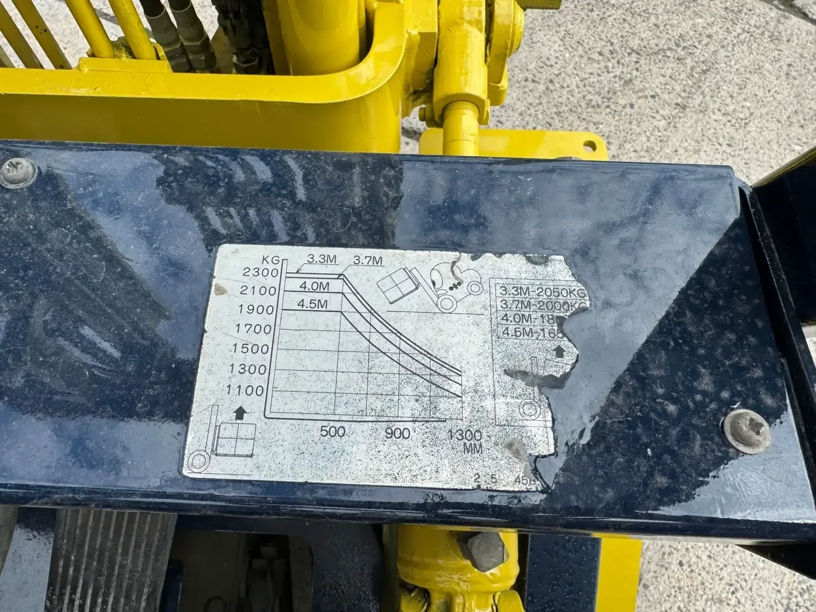  Komatsu  2.5  | Mobile.bg   6