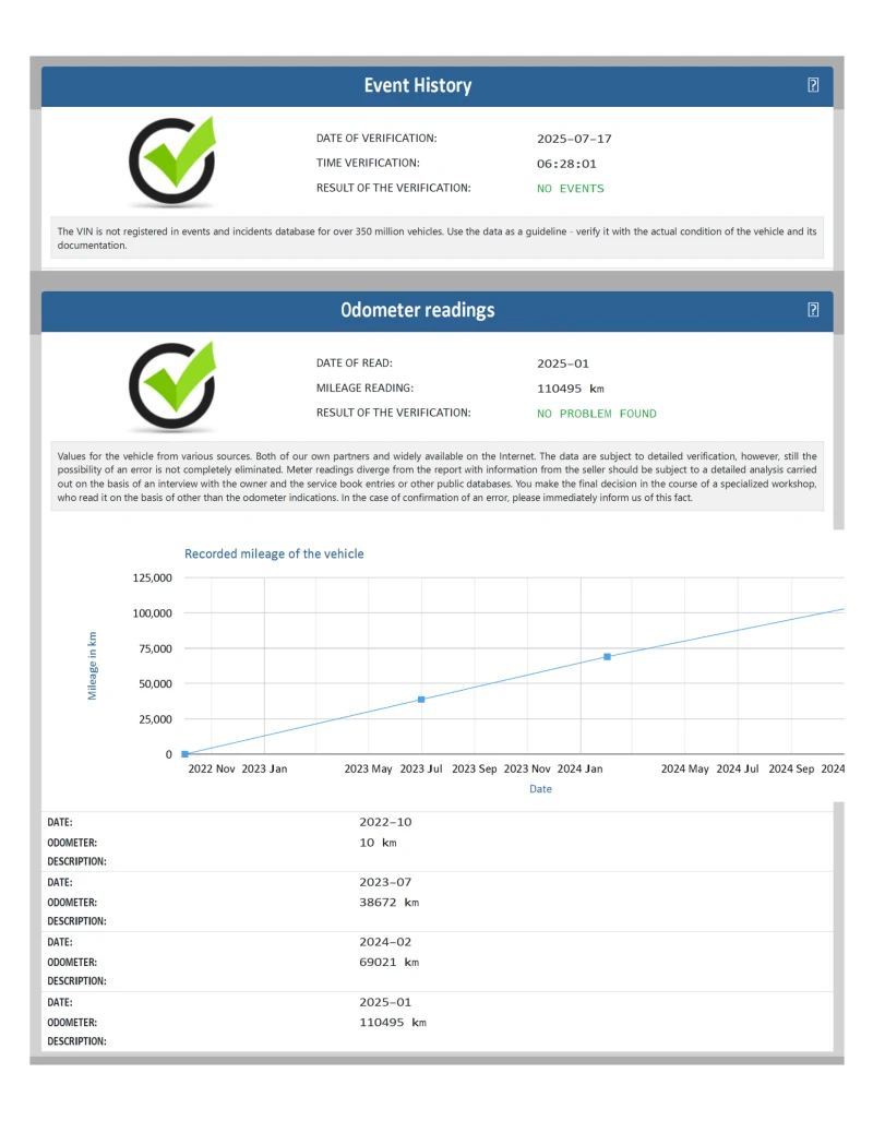 VW T-Roc 1.5 TSI, Бензин, Автоматик, снимка 11 - Автомобили и джипове - 53494994