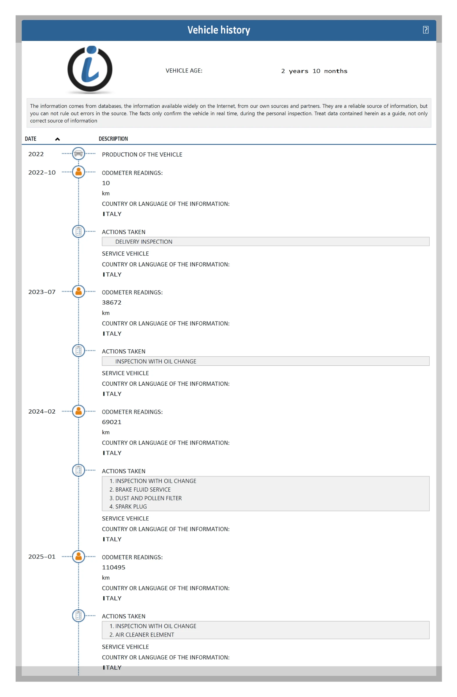 VW T-Roc 1.5 TSI, Бензин, Автоматик - изображение 10