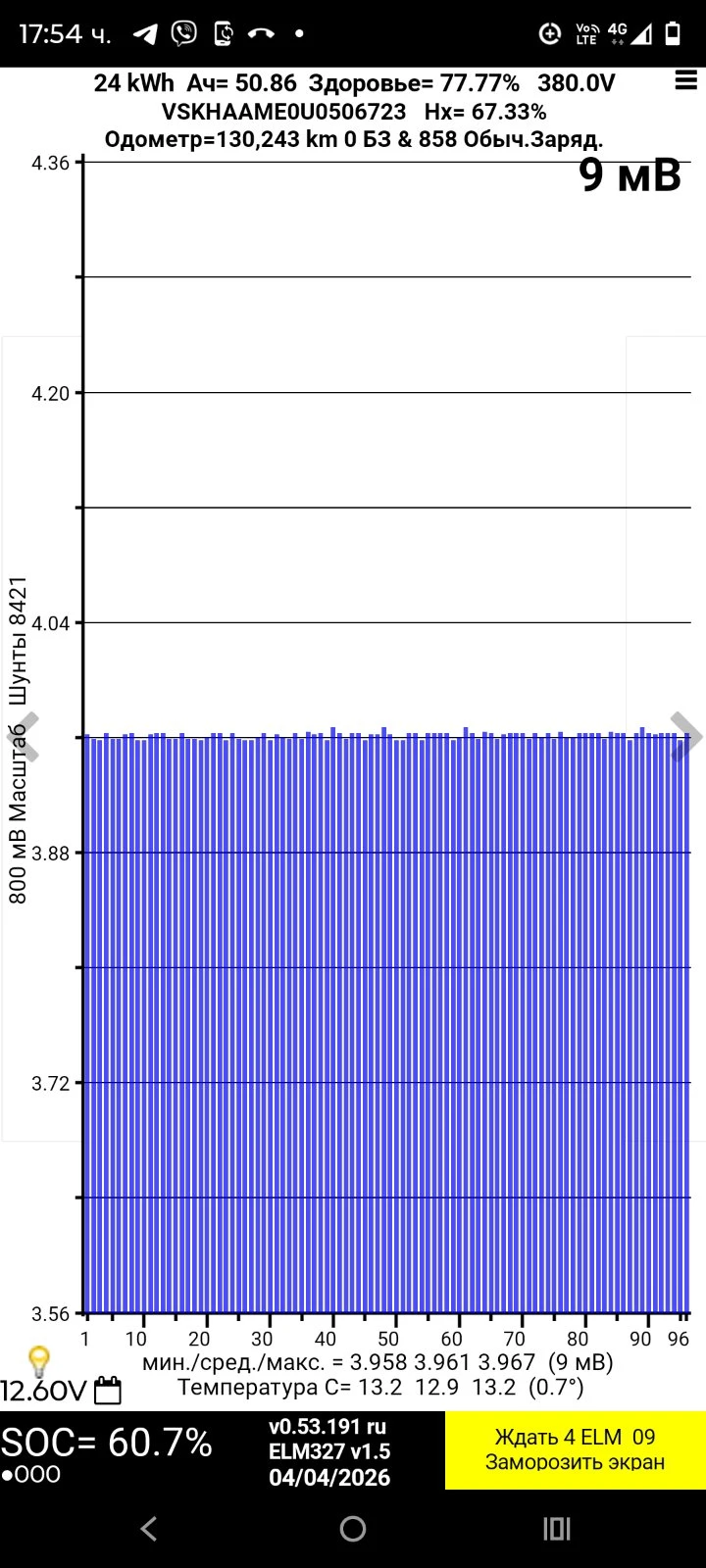 Nissan NV200 24kw, снимка 4 - Бусове и автобуси - 54098386
