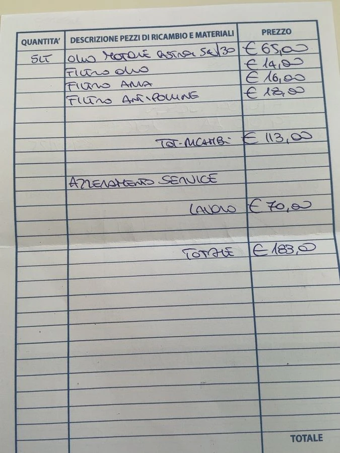 Hyundai Tucson 1.7 CRDI PANORAMA* * KAYLESS GO* KAMERA*  | Mobile.bg � ����������� 16