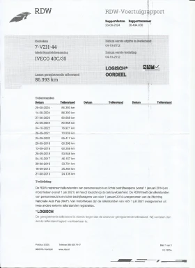 Iveco Daily 40C15 | Mobile.bg    15