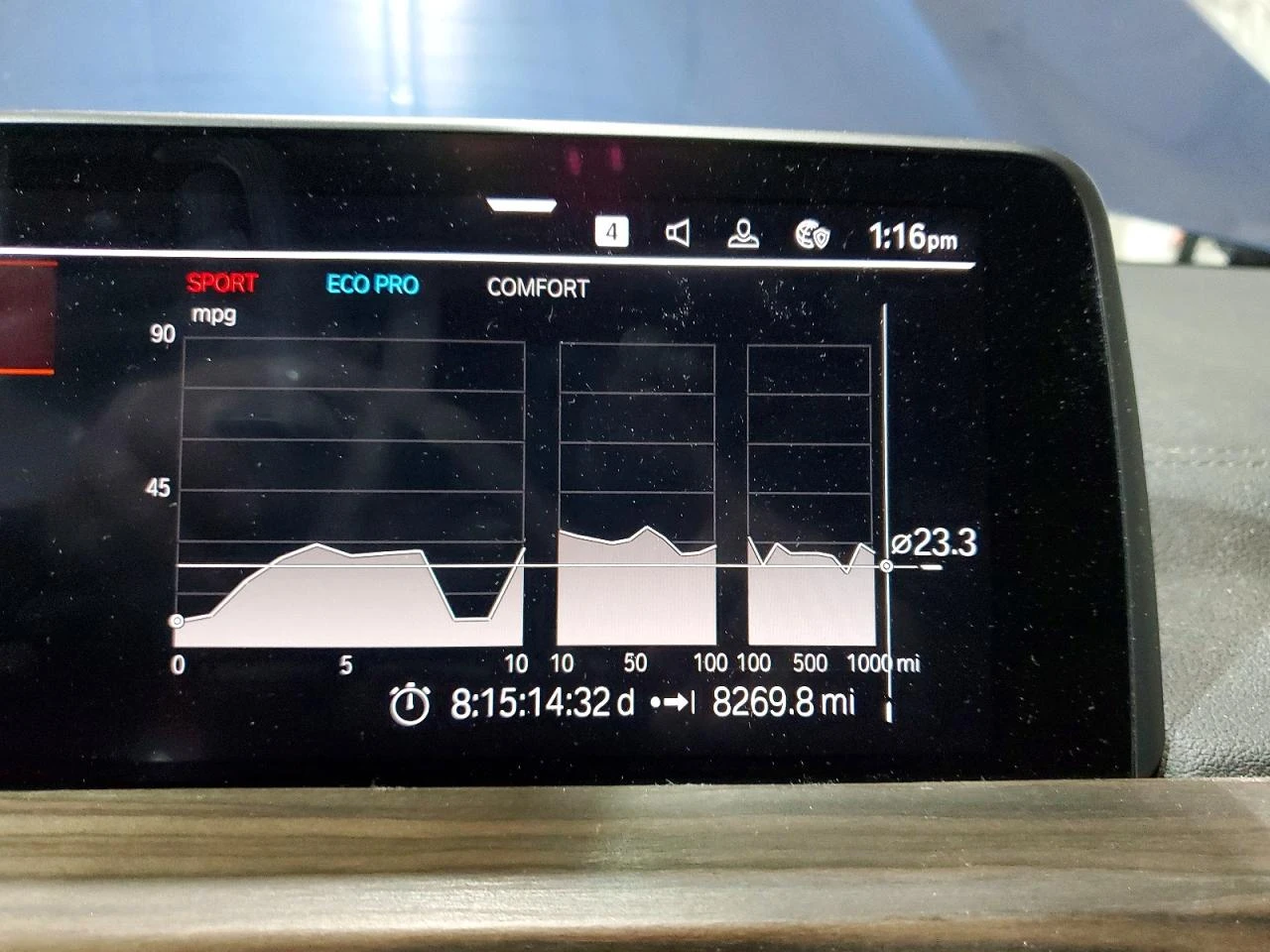 BMW X3 M40I С РЕГИСТРАЦИЯ & АВТО КРЕДИТ , снимка 7 - Автомобили и джипове - 54068409
