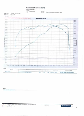 BMW 330 XI - 24500 лв. - 32346991 | Car24.bg