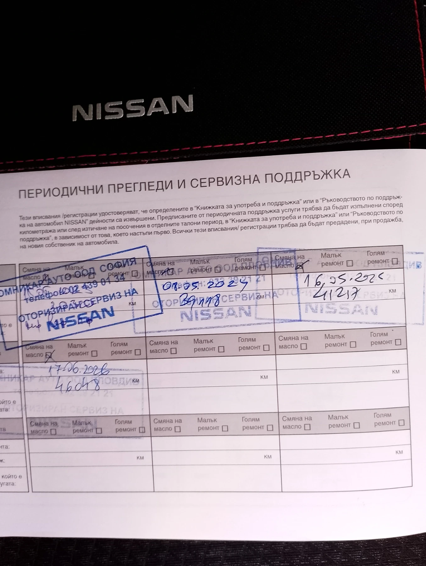 Nissan Qashqai 4x4  360  камера 