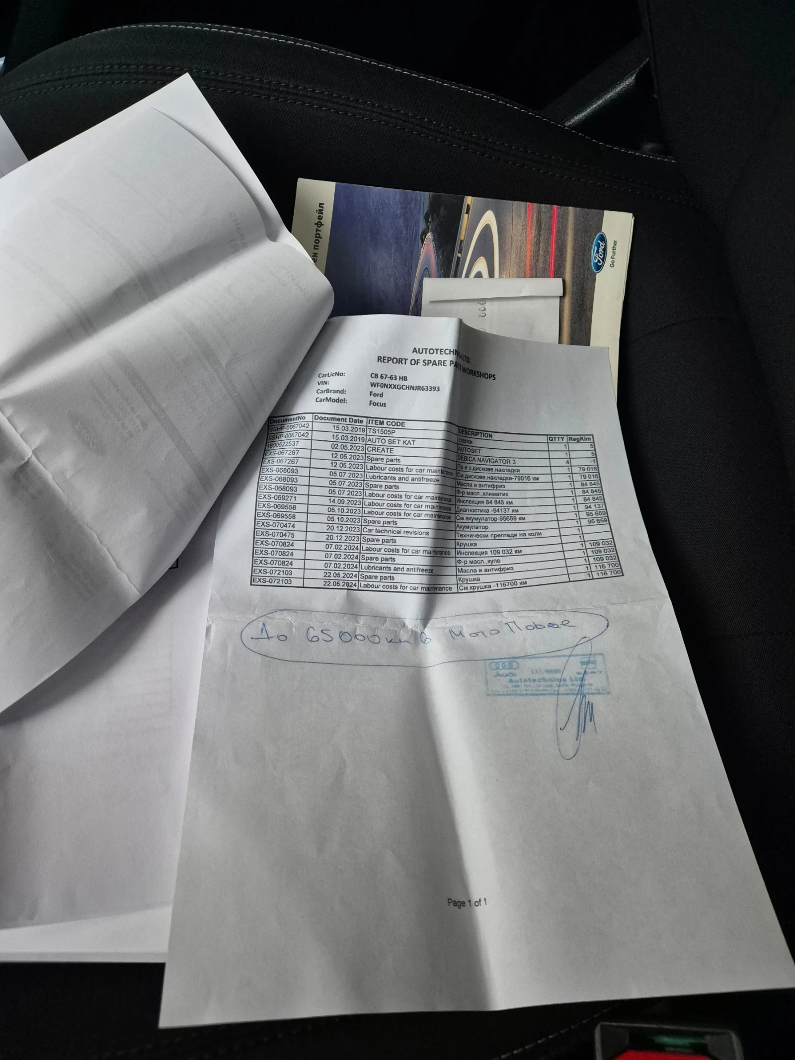 Ford Focus ������ 1.5 -150�.�. | Mobile.bg � ����������� 13