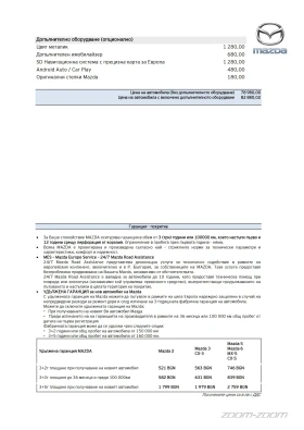 Обява за продажба на Mazda CX-5 ~44 000 лв. - изображение 4