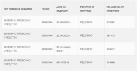 VW Golf 1.6i Bi-Fuel 102к.с. ОБСЛУЖЕН ПРОЧЕТИ ОПИСАНИЕТО - 6300 € / 12321.73 лв. - 53877391 17