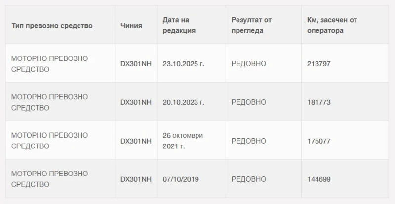 VW Golf 1.6i Bi-Fuel 102к.с. ОБСЛУЖЕН ПРОЧЕТИ ОПИСАНИЕТО, снимка 17 - Автомобили и джипове - 53458563