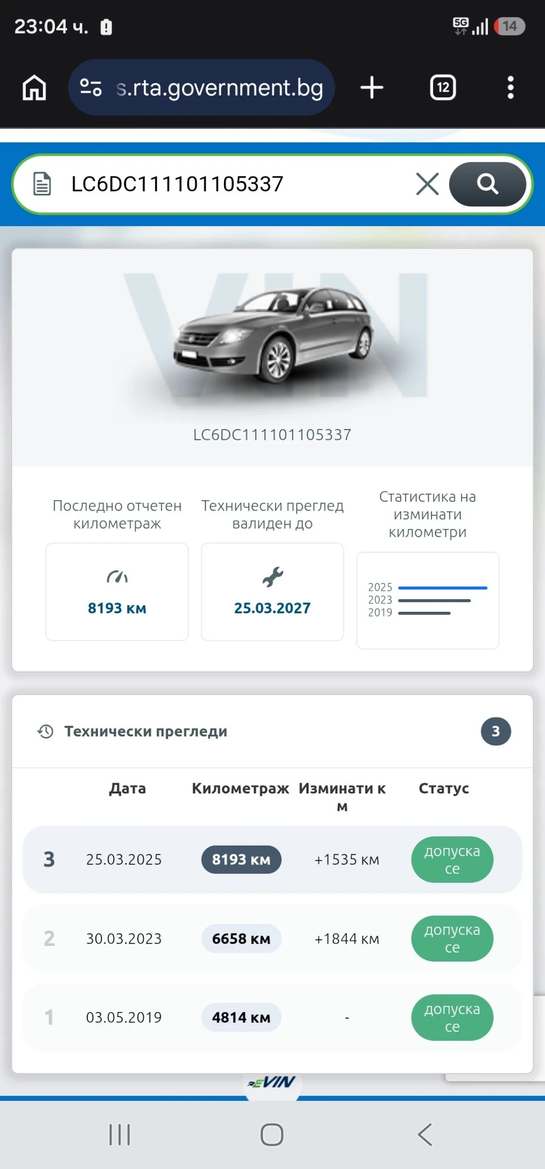 Suzuki Inazuma GW 250, снимка 10 - Мотоциклети и мототехника - 55016855