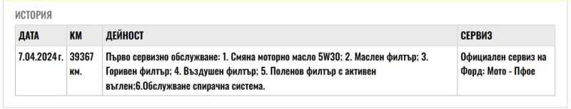 Ford Transit Custom 2.0 EcoBlue 105к.с. M6;, снимка 17 - Бусове и автобуси - 51354753