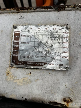 ������� | Mobile.bg � ����� ������ 12