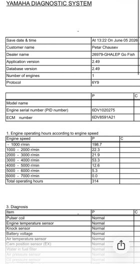 ����������� �������� Yamaha  F200 GETX | Mobile.bg � ����� ������ 3