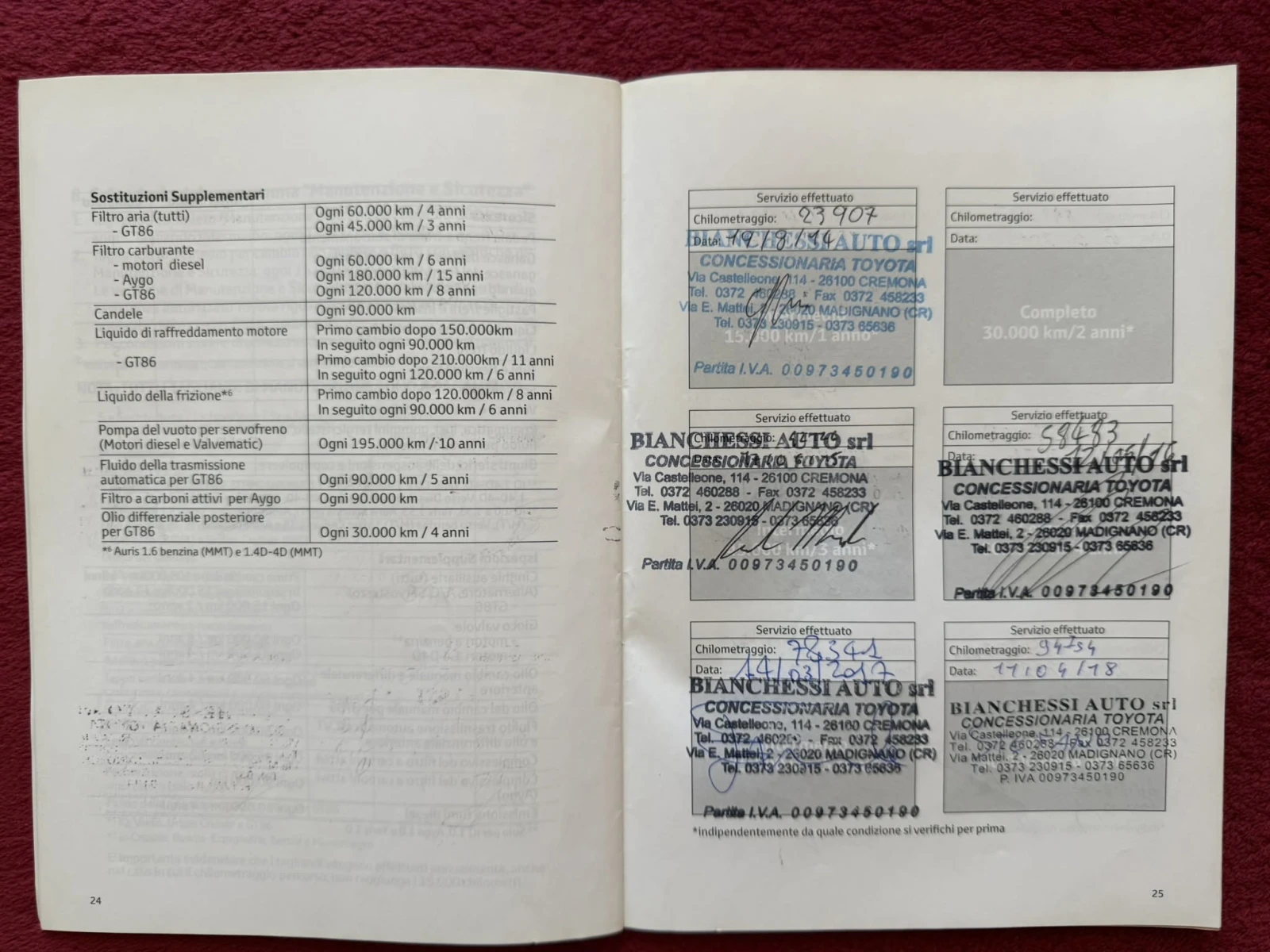 Toyota Rav4 4x4 D4D, снимка 16 - Автомобили и джипове - 55727971