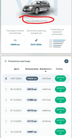 Обява за продажба на Toyota Yaris 1, 33 бензин/газ/66х.км/от България  ~15 880 лв. - изображение 10